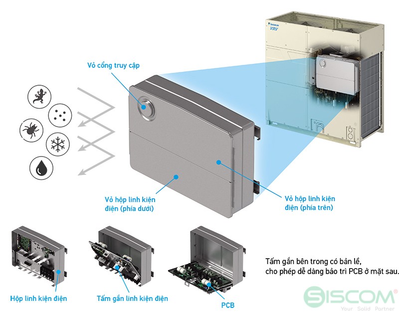 Dàn nóng điều hòa trung tâm Daikin VRV H RXYQ24BYM 4 bao ve capido ip55