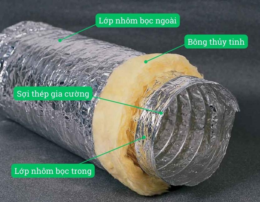 Ống gió mềm D400 2 cau tao bong thuy tinh