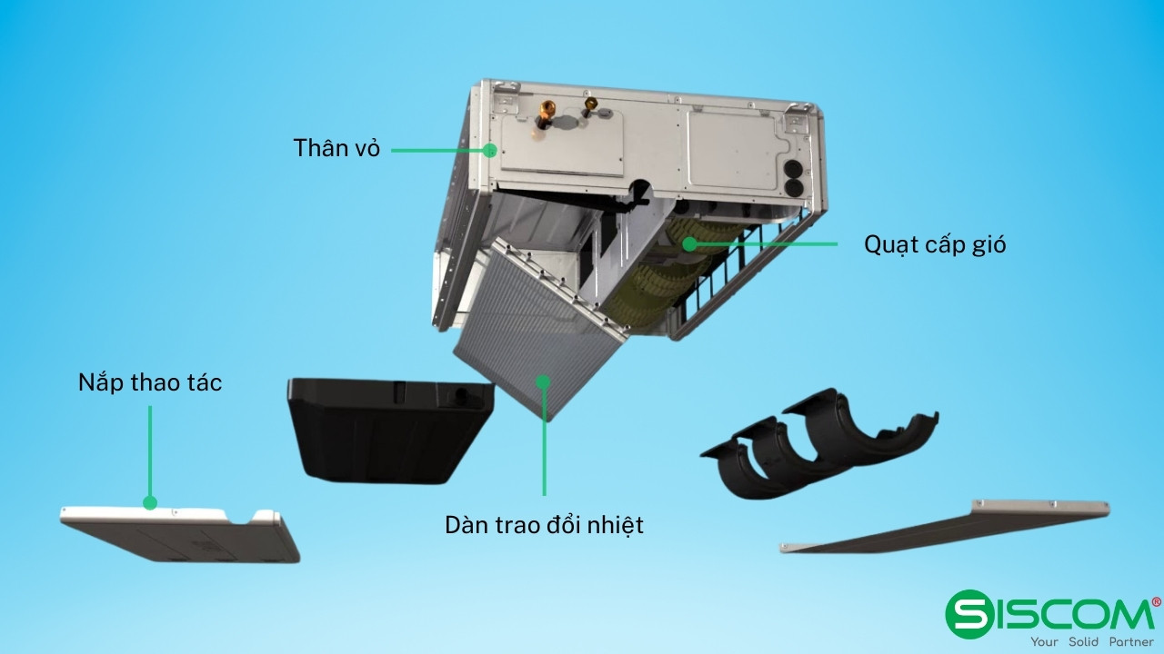 Dàn lạnh nối ống gió CDXP25RVMV điều hòa multi Daikin 5 Cấu tạo dàn lạnh điều hòa multi âm trần nối ống gió