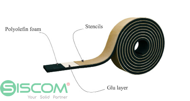 Ron ống gió (Gioăng ống gió) 3 Cấu tạo của gioăng ống gió