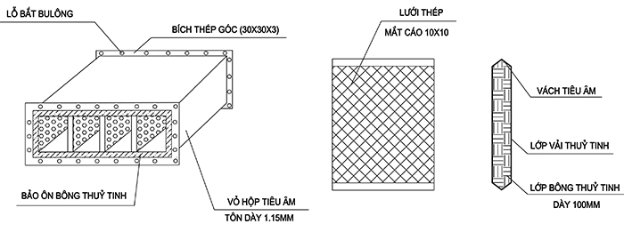 Ống tiêu âm inox 4 Ống gió tiêu âm và phụ kiện - Chuyên gia điều hòa không khí và thông gió