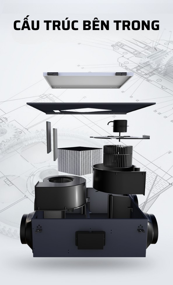 Máy cấp khí tươi thu hồi nhiệt Miwind MFQR-250 9 Cau Truc Ben Trong