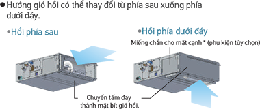 Dàn lạnh VRV Daikin giấu trần nối ống gió áp suất trung bình FXSQ25PAVE9 3 dan lanh FXSQ40