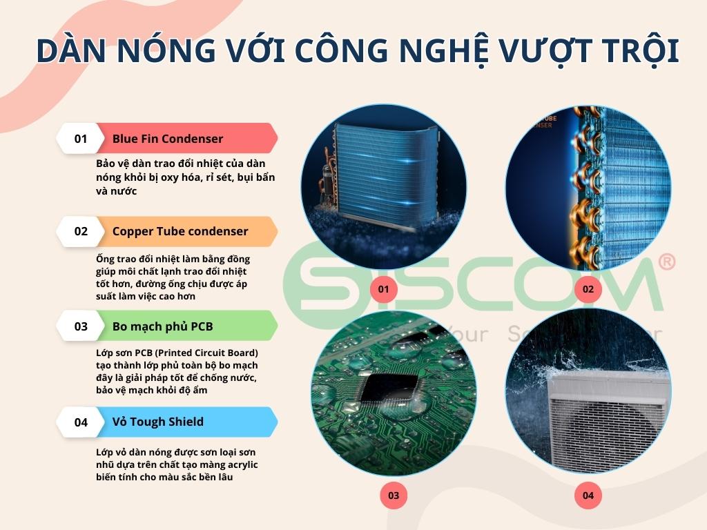 Dàn nóng điều hòa Multi Panasonic CU-4Z71WBH-8 4 dan nong dieu hoa multi panasonic vuot troi