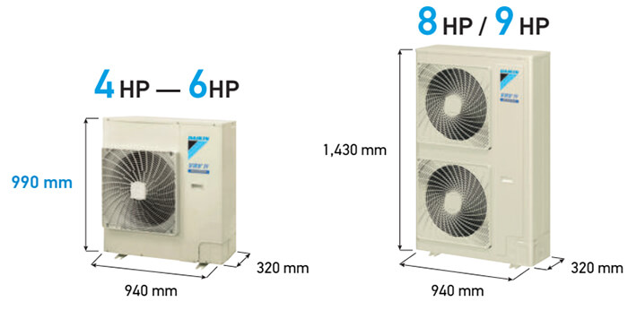 Dàn nóng RXMQ8AY1 VRV IV-S một chiều lạnh 2 Dàn nóng VRV IV-S RXMQ8AY1