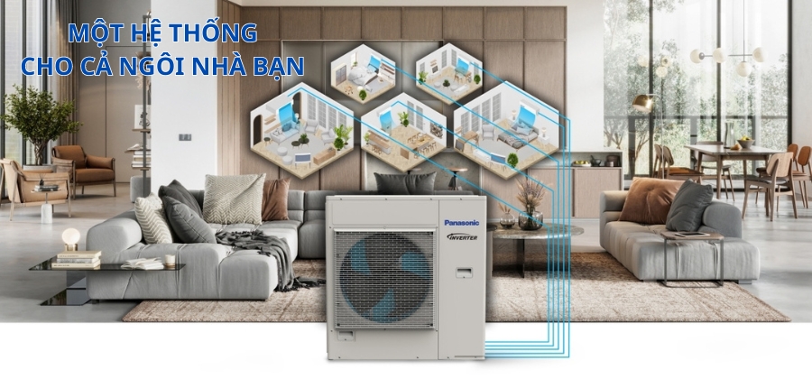 Dàn nóng điều hòa Multi Panasonic CU-4U28YBZ 2 he thong dieu hoa multi panasonic