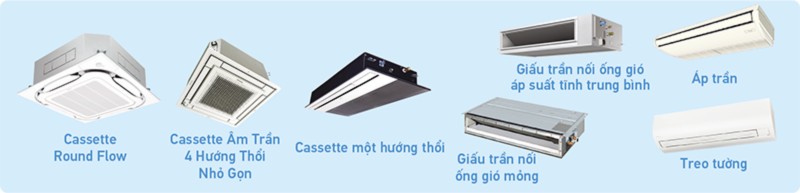 Dàn nóng điều hòa trung tâm Daikin VRV H RXYQ16BYM 3 ket noi da dang dan lanh