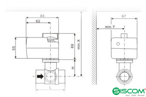Van điện từ Nenutec NVMB 4 kich thuoc vadien tu Nenutec NVMB