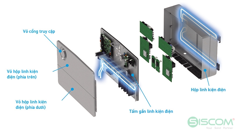 Dàn nóng điều hòa trung tâm Daikin VRV H RXYQ34BYM 8 lam mat linh kien