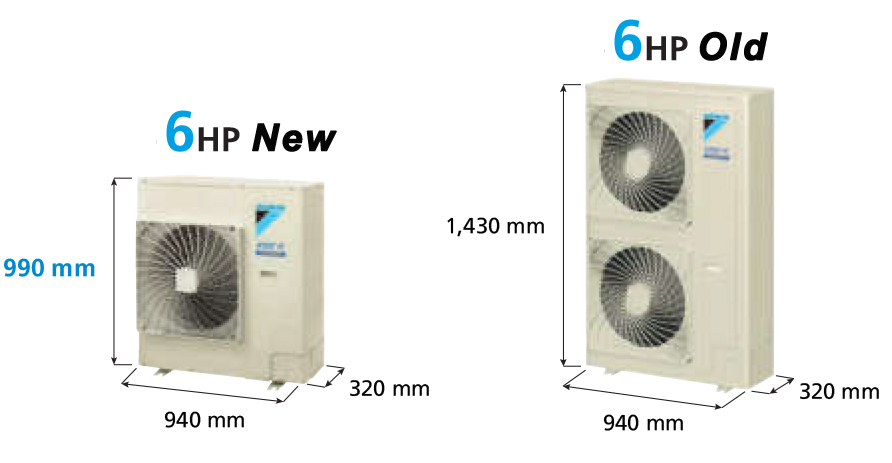 Dàn Nóng Điều Hòa Daikin VRV IV-S RXYMQ6BVM 2 Dàn Nóng VRV IV-S RXYMQ6BVM thiết kế mới