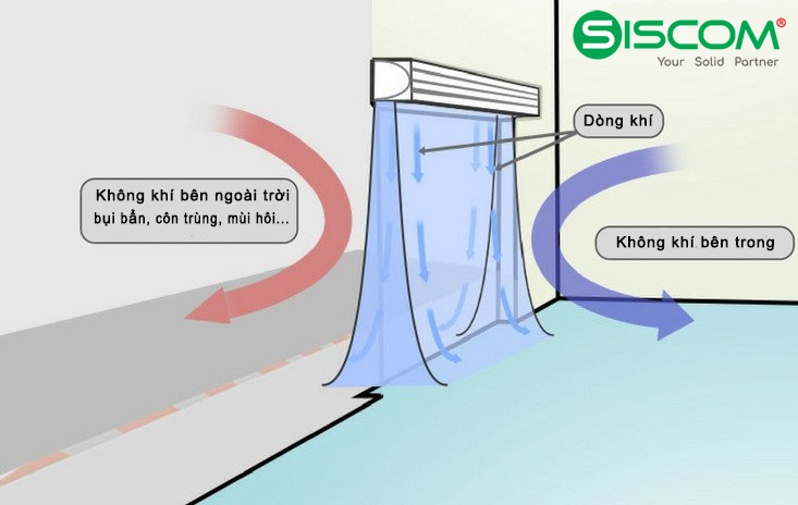Quạt cắt gió Nedfon FM4512DY 2 Nedfon FM4512DY