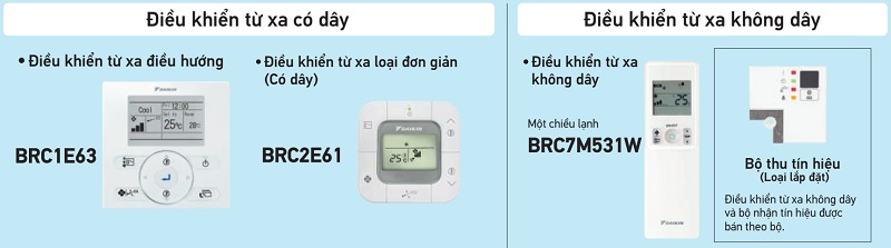 Điều hòa âm trần cassette FFFC60AVM/RZFC60DVM 5 Phụ kiện cần thiết cho dàn lạnh