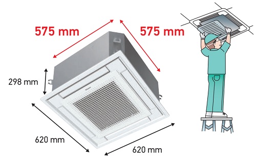 Điều hòa âm trần cassette FFFC50AVM/RZFC50DVM 3 Lắp đặt vừa vặn vào ô trần 600x600mm